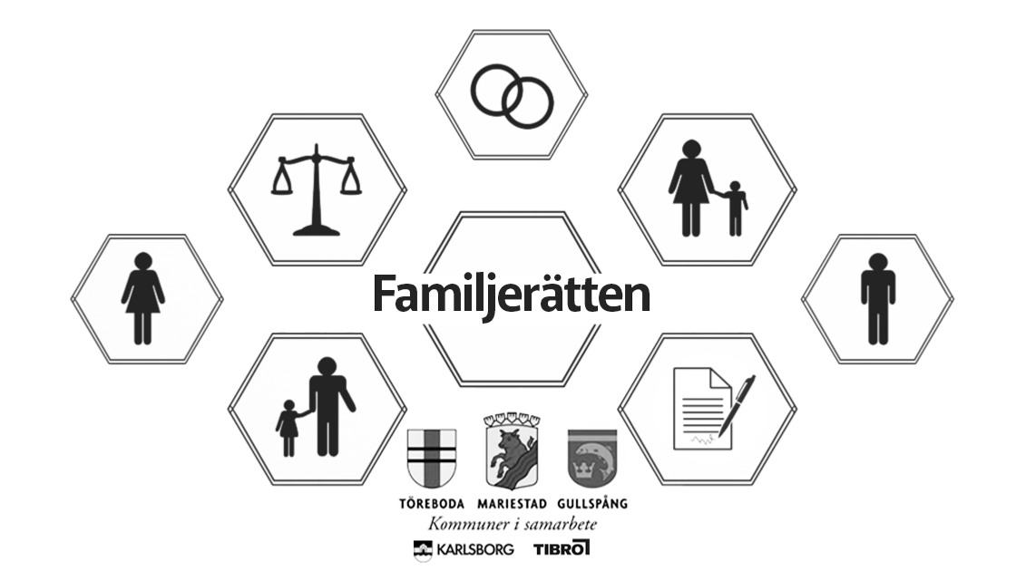 Familjerätt.