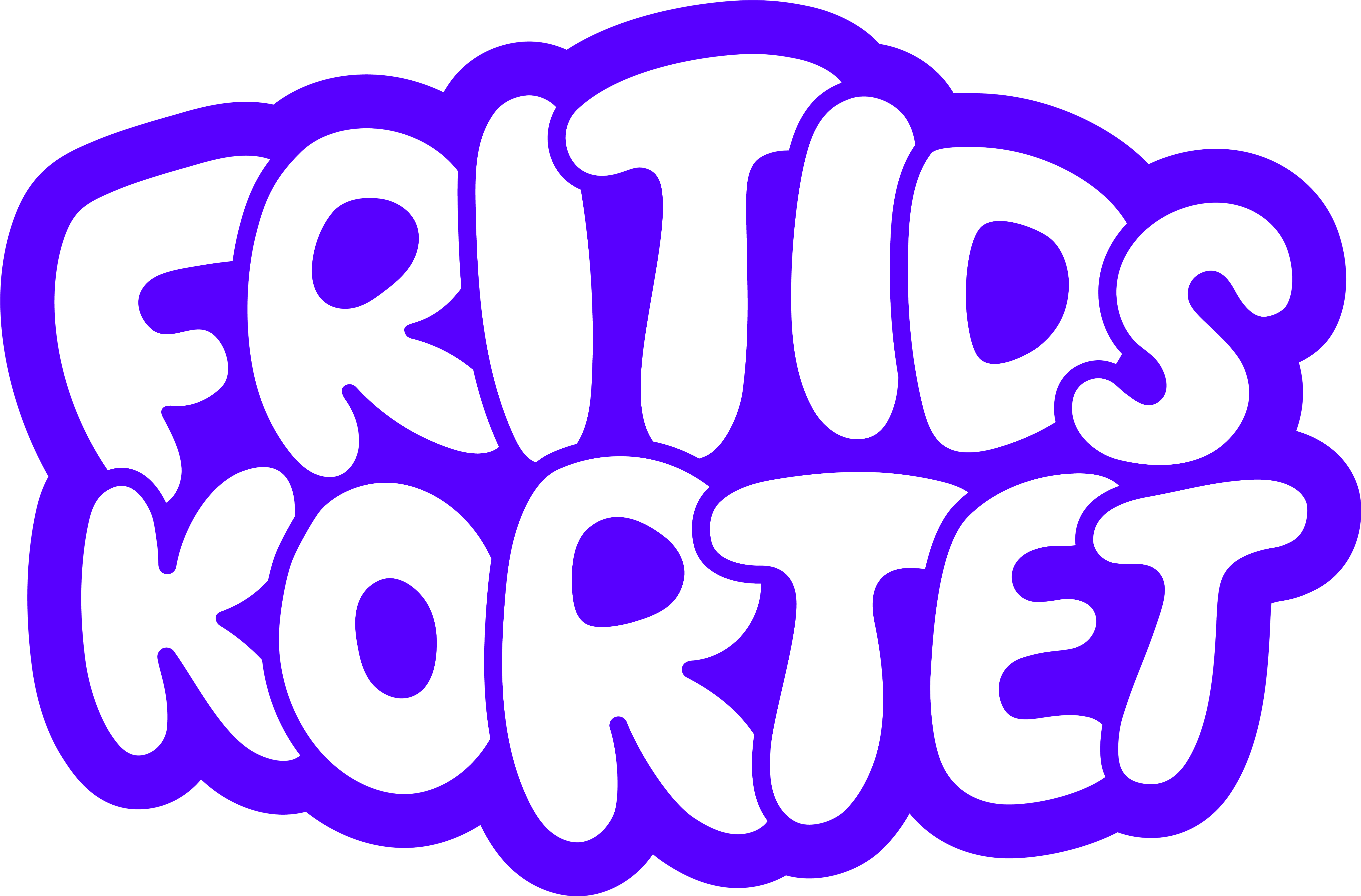 Fritidskortets logotyp